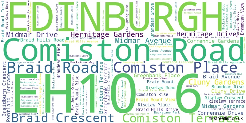 A word cloud for the EH10 6 postcode